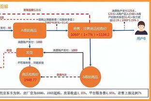 记者：拜仁仍有意聘请德泽尔比，但认为他8人的助教团队人数过多